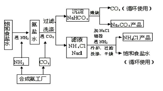 戳我试试